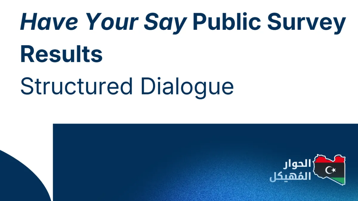 Have Your Say survey results