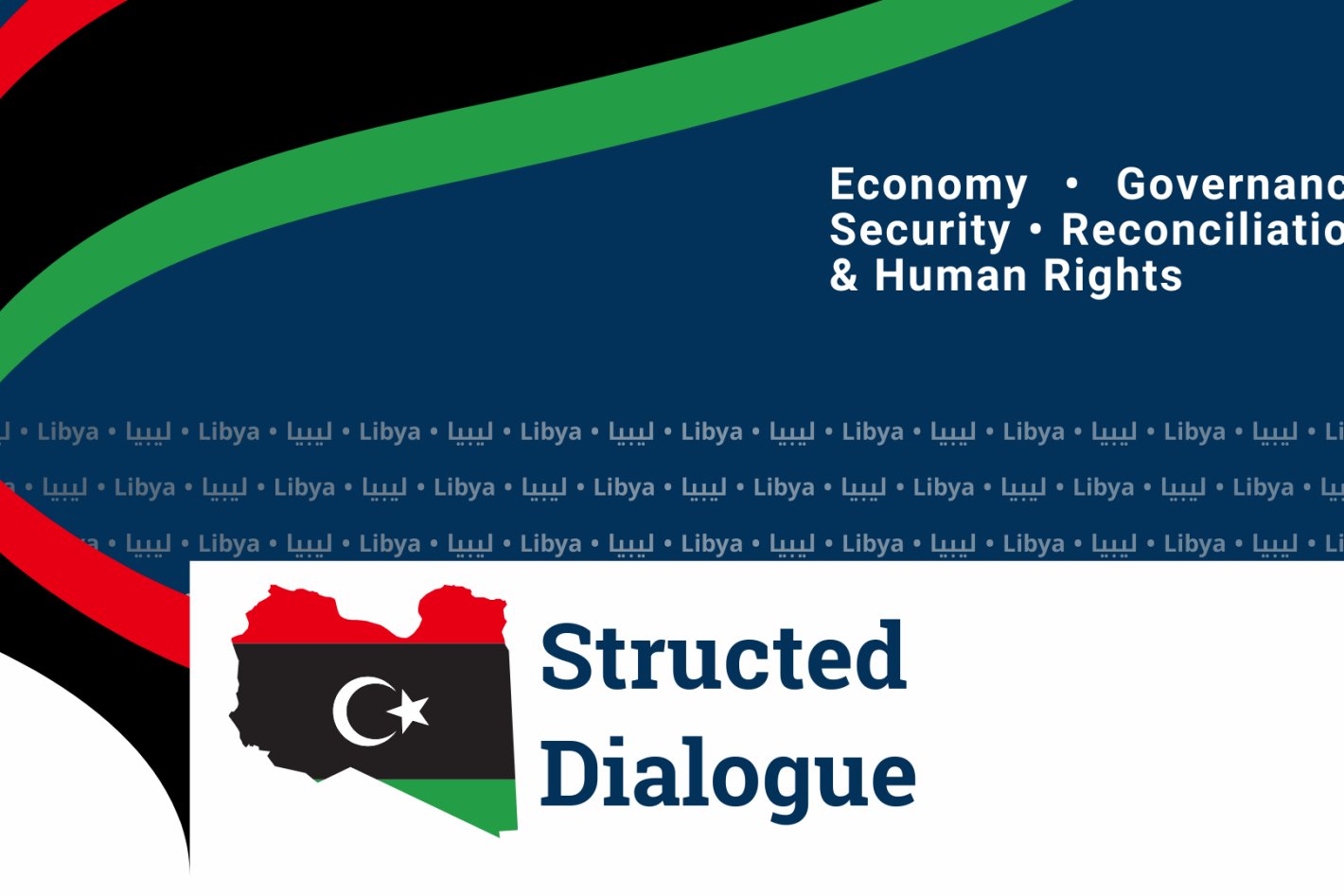 Structed Dialogue logo shows Libya map with the Libyan flag